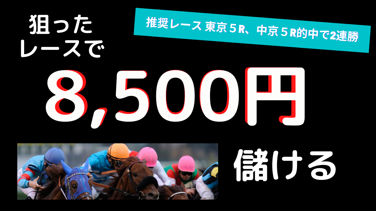 結果 2021年6月13日 ４５６法推奨レースの中京５ 東京５レースは予告通りの的中でした 買い目公開 競馬俱楽部